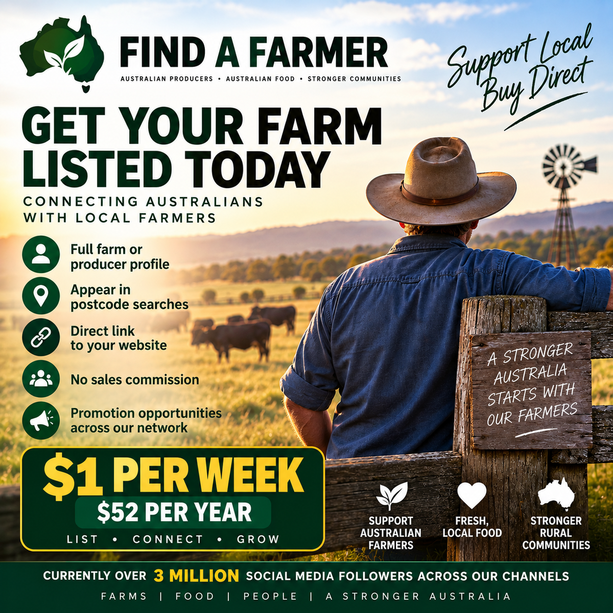 Yearly Find a Farmer Registration.